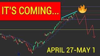 SIGNALS SUGGEST A BEARISH SURPRISE IS HERE...