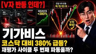 [기가비스 주가 전망] 재평가 사이클 두 번째 파동 시작 관점? #기가비스