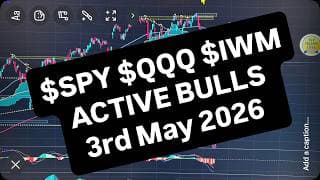 #SPY #QQQ #IWM BULLS ARE ACTIVE #SOUN #PYPL #PLTR earning ahead