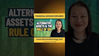 Does The Rule Of 120 For Investing Cover Alternative Assets?