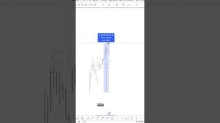 IPO trading psychology  parabolic risk and avoiding FOMO #elliottwave #trading #SPCX #spacex #ipo