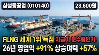 [삼성중공업] 고점 대비 35% 하락 딛고 신저가 반등, 목표가 3만7천원 - 조선 슈퍼사이클 저점? #삼성중공업