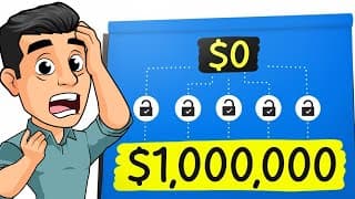 Financial Freedom 2026: The Only Checklist You’ll Ever Need!