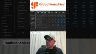 Global Foundries: Major Growth but Now Too Expensive