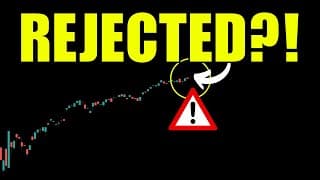 Is the Stock Market Ready for a PULLBACK? #SPY #QQQ