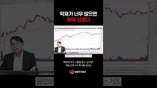 악재가 너무 많으면 바닥 신호다 #퀵시황 리턴즈 980화 #20260722