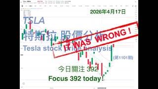TSLA 特斯拉 股票价格走势的分析 2026年4月17日（第1101期） #Tesla #K线技术分析