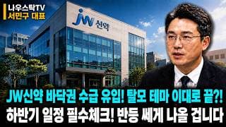 [JW신약] 바닥권 수급 유입! 탈모 테마 이대로 끝?! 하반기 일정 필수체크! 반등 쎄게 나올 겁니다 #JW신약
