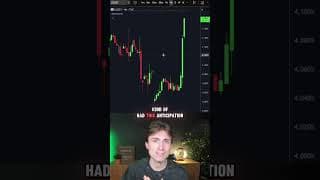 Gold crashing, & the dollar just exploded... Here's why.