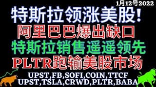 特斯拉领涨美股! 阿里巴巴爆出缺口 特斯拉销售遥遥领先 PLTR跑输美股市场 UPST,FB,SOFI,COIN,TTCF,UPST,TSLA,CRWD,PLTR,BABA