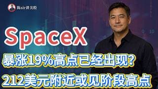 SpaceX、西部数据开盘冲高之后日内会出现本周最高点，美股接下来几天整体会开启震荡走势!#纳斯达克 #道琼斯 #标普 #英伟达 #nvda   #谷歌 #股市 #美股 #微软