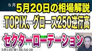 5月20日（水）米長期金利上昇！米国株調整続く