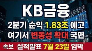 [KB금융 주가 전망] 신고가 뒤 12,500원 폭 아래꼬리, D-4 자사주 종료가 관건! #KB금융 #KB금융주가 #KB금융주가전망