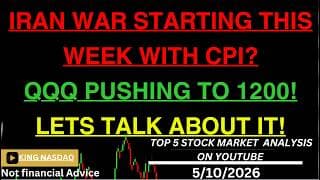 CPI AND IRAN WAR THIS WEEK?! What's gonna happen if sp500 nasdaq qqq reject with the market?