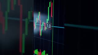 XRP Is Still Heading Lower and Here's Why #elliottwave #trading #xrp #crypto #xrparmy #xrpusdt