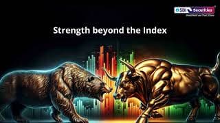 Strength beyond the Index