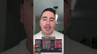 oportunidades de inversion gracias a los aranceles de trump #stocks #stockmarket #bolsadevalores