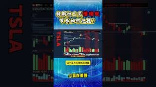 #股票|#Serena|#赢在美股|特斯拉已变情绪股节奏如何把握?#TSLA#shorts