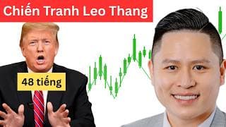 🔴Mỹ ngừng bắn IRAN, thị trường quay đầu !! SPY và QQQ lần đầu GÃY TREND 2026