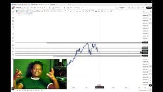 US30 Is at a Major Level Right Now  Here’s My Trading Plan