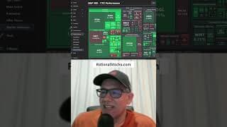 Recent Stock Volatility Deep Dive