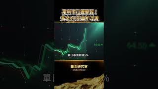 油價狂飆、聯準會準備升息，黃金憑什麼暴漲破4100？美債殖利率衝4.6%是「死神警報」？金融教科書沒教你的「3大恐怖真相」！