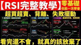 RSI最全教學｜一支搞懂RSI是什麼、怎麼用、散戶必學的動能系統