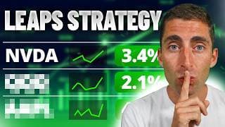 LEAPS Options: The Complete System for Beginners