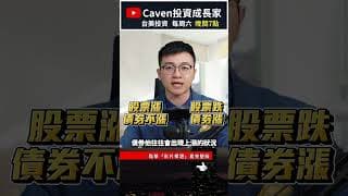 縮圖「提問」、標題解答