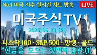 [해외선물 실시간]해외선물-“돈이 모이는 첫번째 습관.(1)”#해외선물#나스닥#테슬라#엔비디아#트럼프#주식#재테크#경제