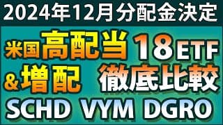 【SCHDの対抗馬は？】VYM、DGRO、HDV、VIG、DGRW、FDLなど米国高配当＆増配ETFを徹底分析。増配率、リターン、分配金利回り、シャープレシオなどを総点検。マニアックなグラフ満載！