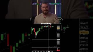 S-tier levels kill day trader volatility (here's why)
