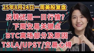 8月24日一周美股复盘，周一减仓周三加仓；周五反转还是一日游？下周走势分析及交易关键点；机器人操作及格；BTCUSD比特币部分仓位离场及原因分析；特斯拉TSLA，标普SPY，纳斯达克QQQ，IWM罗素