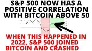 S&P 500 Has a Positive Correlation with Bitcoin Above 50- This Happened Right Before the 2022 CRASH