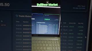 Download BULLBEAR MARKET APP ON PLAYSTORE #banknifty