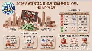 고용 호재인데 나스닥 -4.2% 대폭락?! 수천조 원 증발시킨 월가 '금리 발작'의 소름 돋는 인과관계!