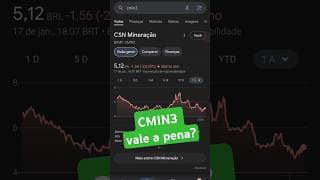 cmin3 vale a pena