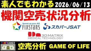 【空売分析】スリー・ディー・マトリックス！フィックスターズ！スカパーJSAT！【20260613】