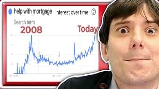 It’s Either Growth or Risk, Pick One. | ANALYSIS MASTERCLASS COMPILATION | Martin Shkreli