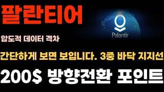 [팔란티어 주가전망] 압도적 데이터 격차 간단하게 보면 보입니다. 3중 바닥 지지선. 200달러 방향전환 포인트