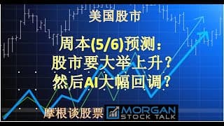 【24014】股市要大涨一波还是要大幅回调？