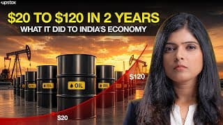 How Crude Oil Controls India's Economy and Market | Upstox 