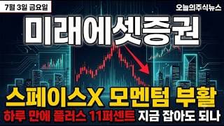 [미래에셋증권 주가 전망] 스페이스X 모멘텀 살아있나, 하루 만에 11% 급등한 이유 #미래에셋증권주가전망 #미래에셋증권목표가 #미래에셋증권