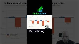 Rebalancing und Steuervorteile: So nutzt du deinen Freibetrag optimal #etf #trading #geldanlage