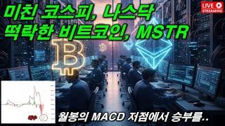 미. 중 정상회담 성공? 클래리티법안통과? 근데 비트는 왜 하락하지?  2026. 05. 14(목)