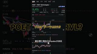 【POET：AI从铜时代走向光时代的潜力股？】