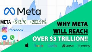 META STOCK ANALYSIS - Why It'll Reach Over $3 Trillion! Buy Now?