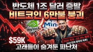 반도체 1조 달러 대학살! 비트코인 6만불 붕괴! 메타 유상증자 쇼크! 스마트 머니 피난처?