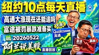 高通为何暴涨11%？戴尔、诺基亚也是涨幅惊人，英伟达财报带飞很多小弟，自己却不涨反跌，现在买准好？遭遇处罚富途大跌27%，什么时候抄底最佳？突破前高这个股当选今日之星！[阿兰说美股]10点直播回放。