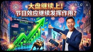 【美股富豪】大盘继续上！节日效应继续发挥作用？